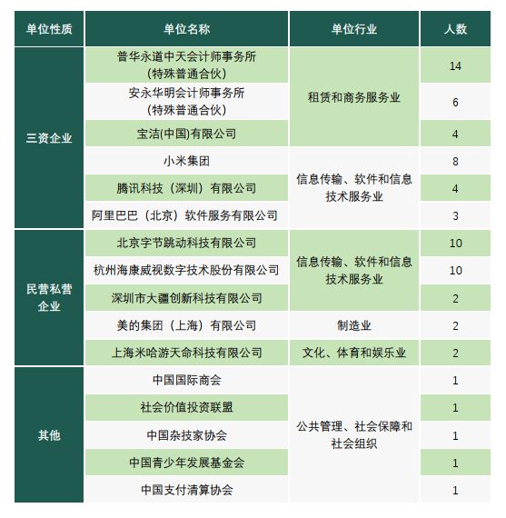 开元体育官网入口中国外语类最高学府！这所学校被誉为外交官的摇篮(图5)