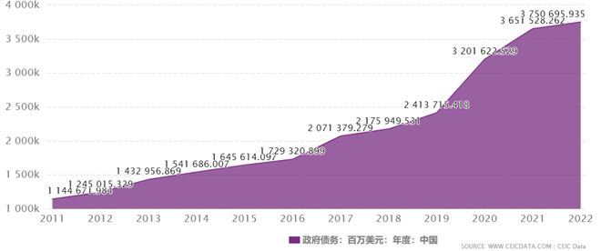 开元体育官网最新版中国大国策：三大困难40年未有中国经济永远不可能超美？(图1)