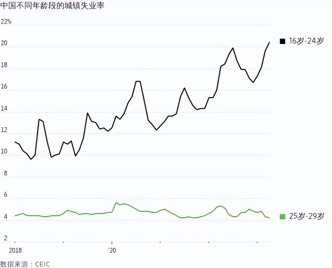 开元体育官网最新版中国大国策：三大困难40年未有中国经济永远不可能超美？(图2)