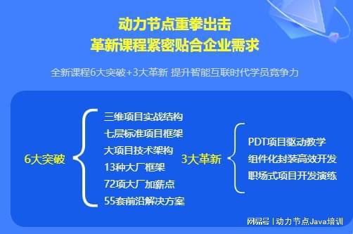 开元体育IT培训机构推荐哪个？起码这3个方面要达标(图2)