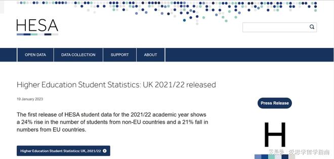 开元体育官网最新版梦想与魅力并存快来了解这5个英国留学女生专业(图1)