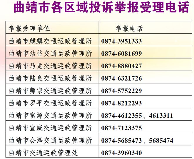 开元体育官网重磅！富源各驾校驾照培训费用明细公开学驾照再也不怕被坑了！(图1)