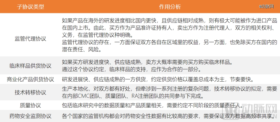 开元体育官网最新版那些让人拍案叫绝的管线BD(图2)