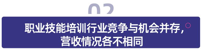 开元体育官网最新版从传智教育、东软教育和中国东方教育财报一览职业技能培训行业的竞(图2)