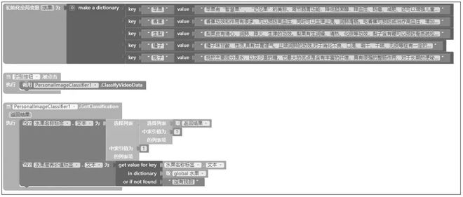 开元体育官网最新版基于App Inventor的人工智能移动终端编程项目课程设计(图5)