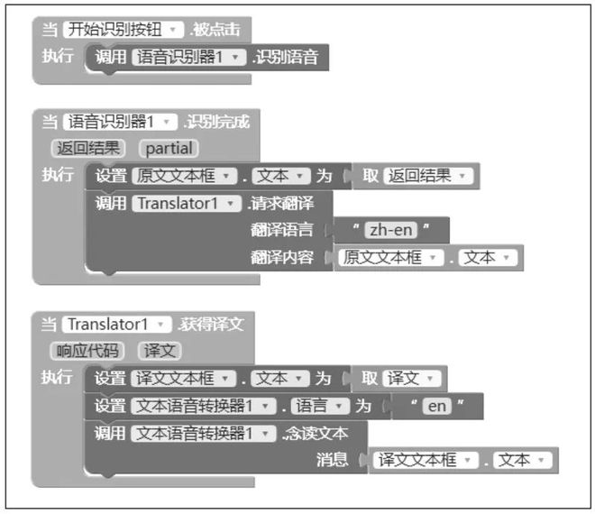 开元体育官网最新版基于App Inventor的人工智能移动终端编程项目课程设计(图2)