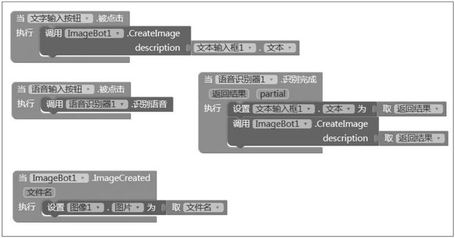 开元体育官网最新版基于App Inventor的人工智能移动终端编程项目课程设计(图8)