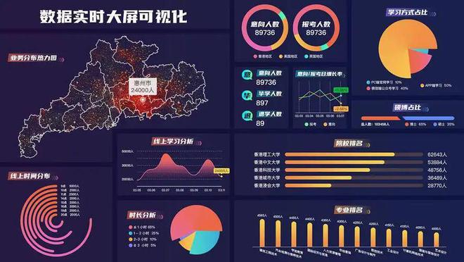 开元体育分享7套数据分析PPT模板做工作总结和统计运营必不可少(图2)