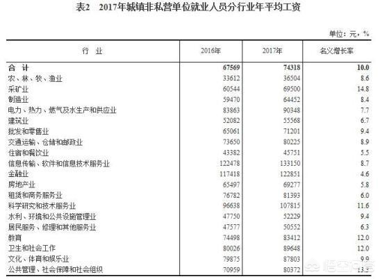 开元体育官网入口IT培训课程会培训哪些内容？(图5)