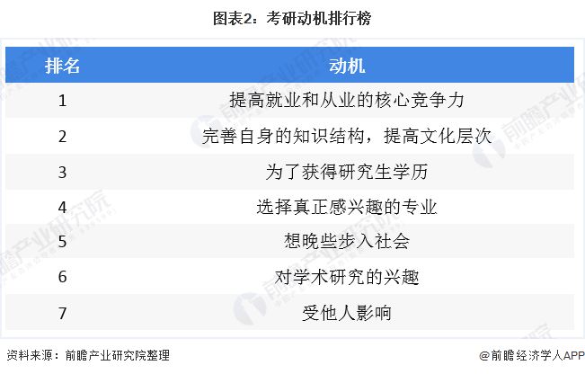 开元体育官网最新版张雪峰：参加国内升学考试卷的是考生而出国留学卷的是综合家庭能力(图1)