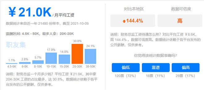 开元体育官网入口来了！2023年证书价值排行！(图1)