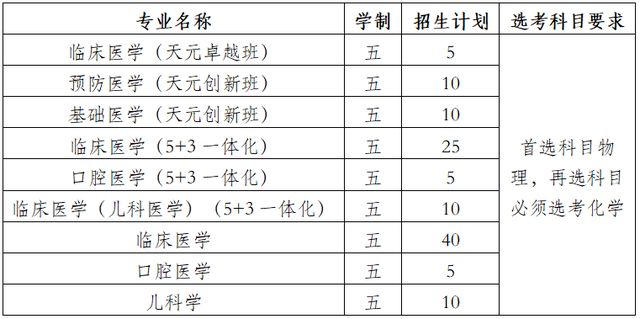 开元体育官网入口南大、东大…江苏一拨高校最新发布！(图13)