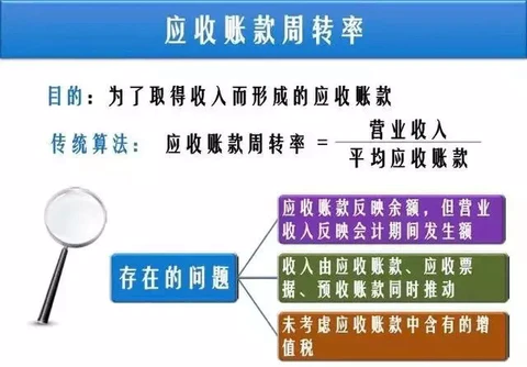 开元体育官网入口弄懂三张财务报表瞬间看透商业逻辑！(图14)