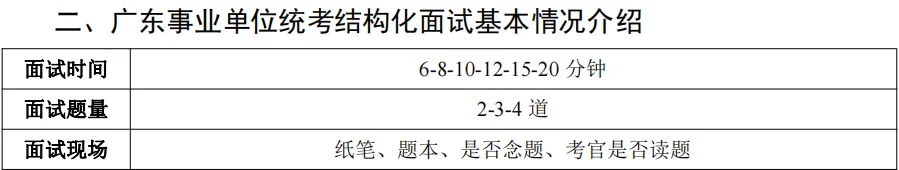 开元体育2024广东省事业单位统考陆丰市会计结算中心笔试成绩正式公布！广东事业单(图3)