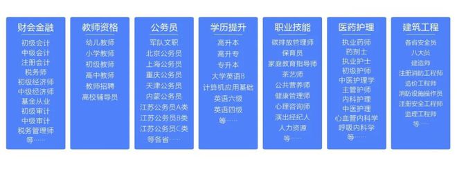 开元体育官网知识付费网课项目究竟怎么样？好做吗？(图4)