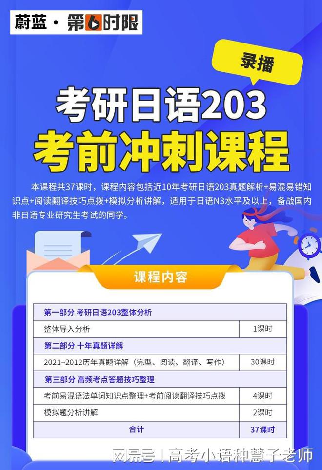 开元体育官网2024考研复试名单公布还能用日语203考研吗？(图2)