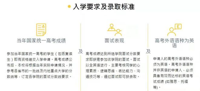 开元体育官网2022香港高校申请现已开启细数各校入学要求！(图2)