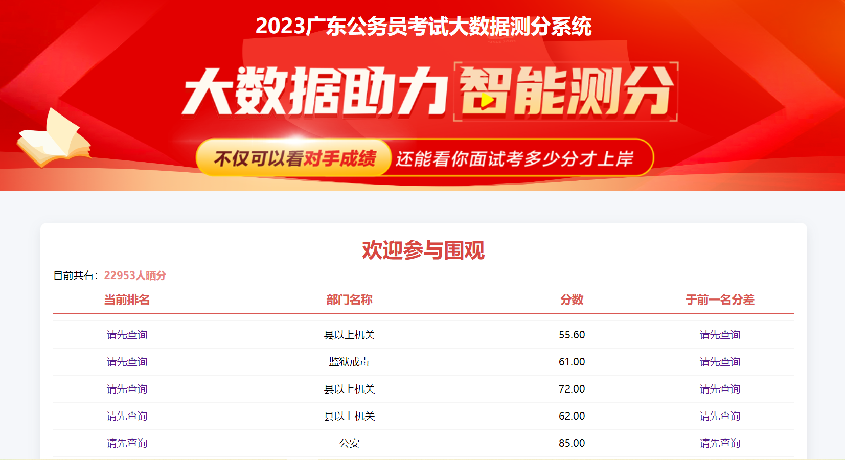 开元体育官网入口2023广东公务员面试培训机构排名_广东组工网(图4)