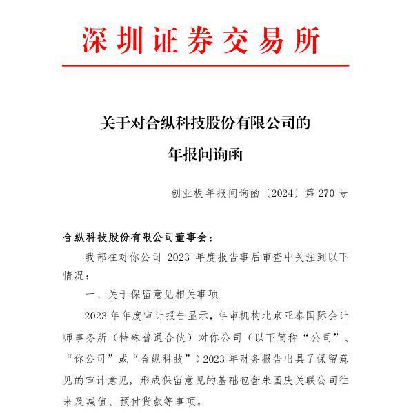 开元体育合纵科技受到年报问询函因年审会计师对其2023年财务报告出具了保留意见(图1)