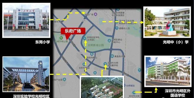 开元体育官网入口光明【建发乐府广场公寓】单价34万起面积36-97㎡地铁上盖(图7)