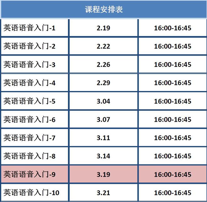 开元体育官网最新版3月19日公益课预告 《英语语音入门十讲》（9）(图1)