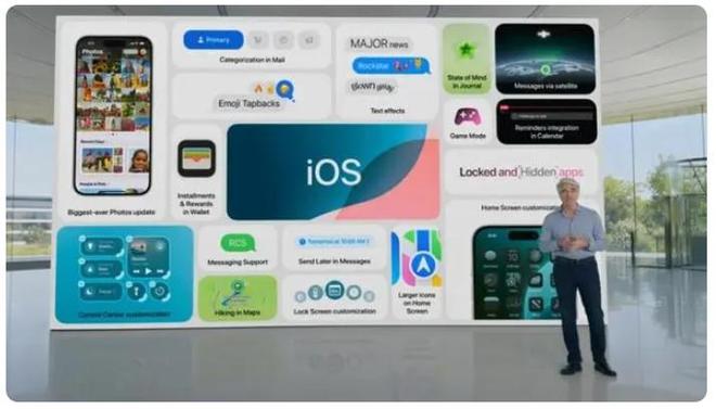 开元体育官网入口iOS 18、AI等创新功能亮相一文看完WWDC2024(图1)