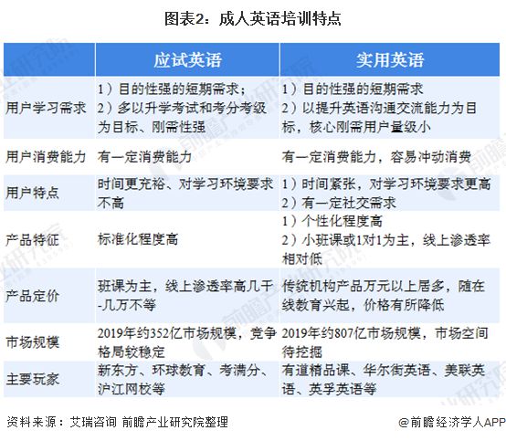 开元体育官网入口史诗级改革！官宣机考单科可重考4月26日起报名【附成人英语培训行(图1)