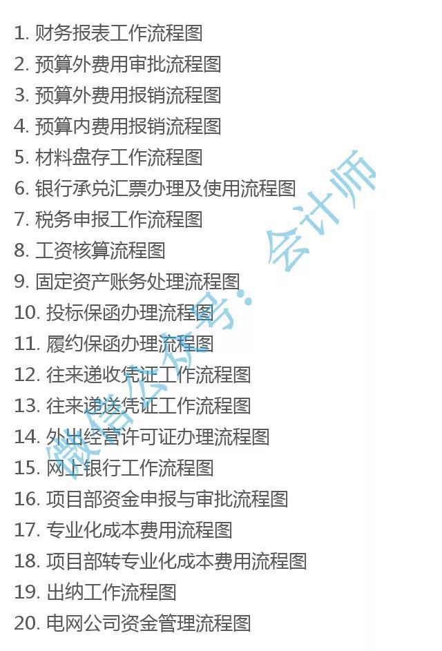 开元体育财务总监都忍不住点赞的财务工作流程详细表！不要就亏大了！(图1)