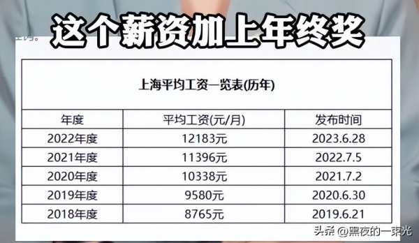 开元体育百万留学回国后月薪7000当事人回应：不如花钱买房(图2)