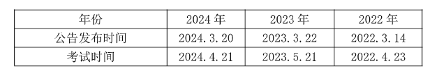 开元体育官网2025广州事业编] 2024年广东事业单位统考广州市公安局番禺区分(图1)