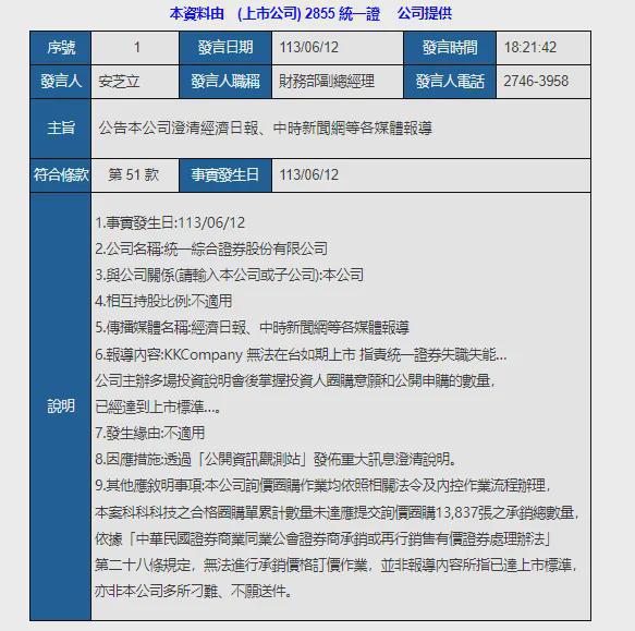 开元体育官网最新版“方便面”券商创下“违法失信”纪录(图2)