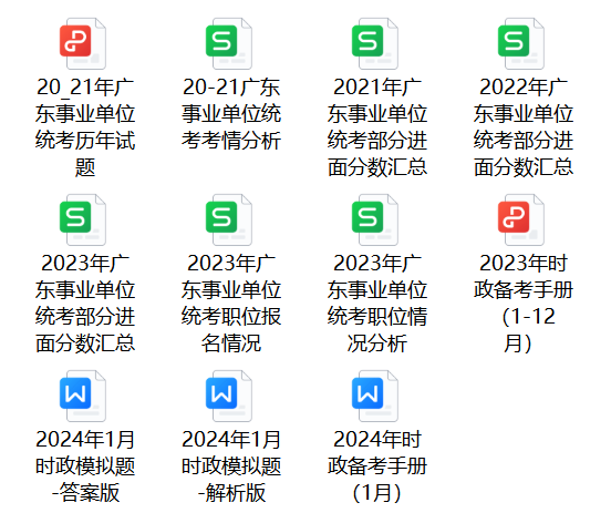 开元体育官网2025汕尾事业编] 2024年广东事业单位统考陆丰市乌坎水闸管理中(图6)