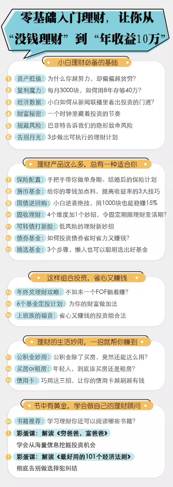 开元体育官网入口第一个能让你赚钱的理财课： 零基础入门理财告别死工资！(图8)