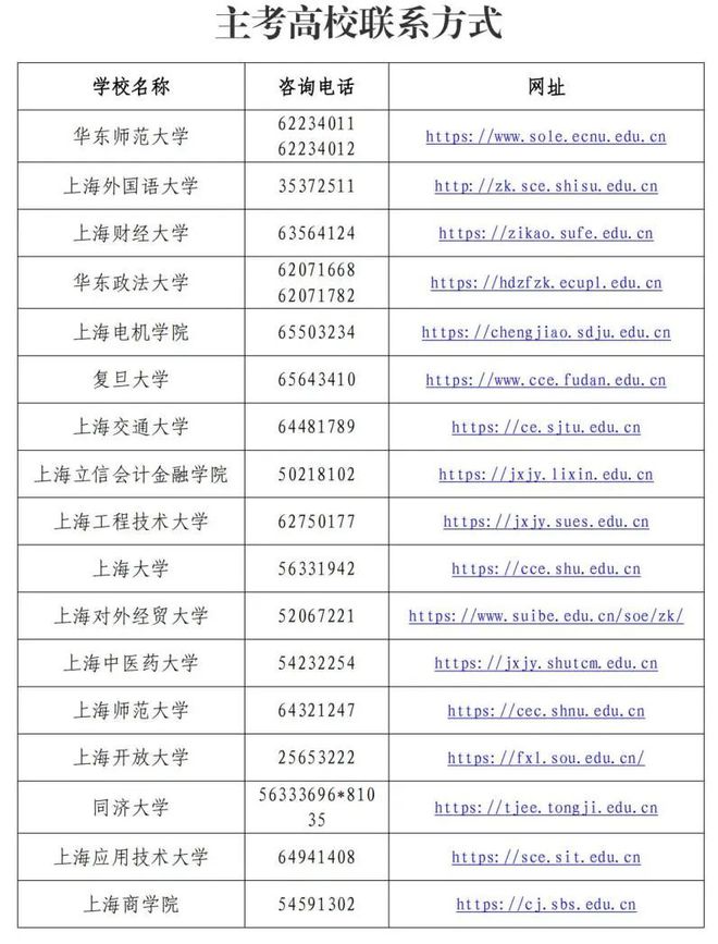 开元体育官网最新版关于开展2024年上半年高等教育自学考试免考和毕业申请工作的通(图1)