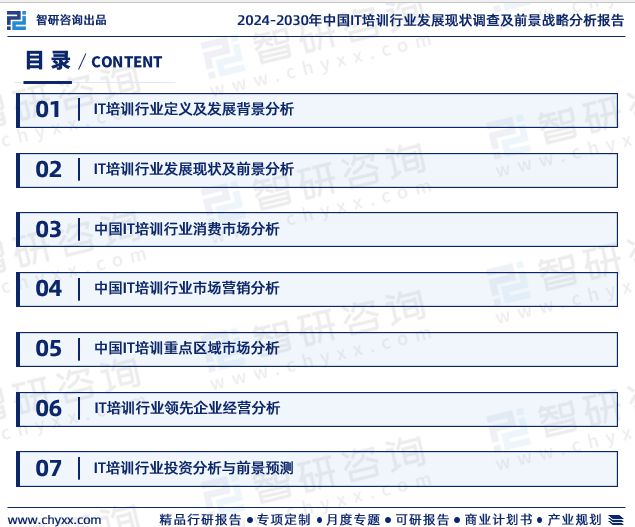 开元体育官网最新版2024版中国IT培训行业政策分析、发展环境及未来趋势预测报告(图2)