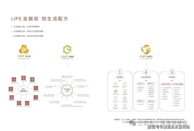 开元体育美兰金悦府售楼处电话-美兰金悦府官方网站-美兰金悦府详情(图9)