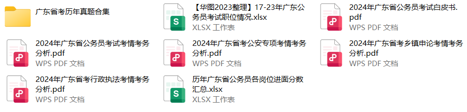 开元体育官网最新版『2552广东省考成绩』2024年广东公务员招录清远市清新区财(图7)