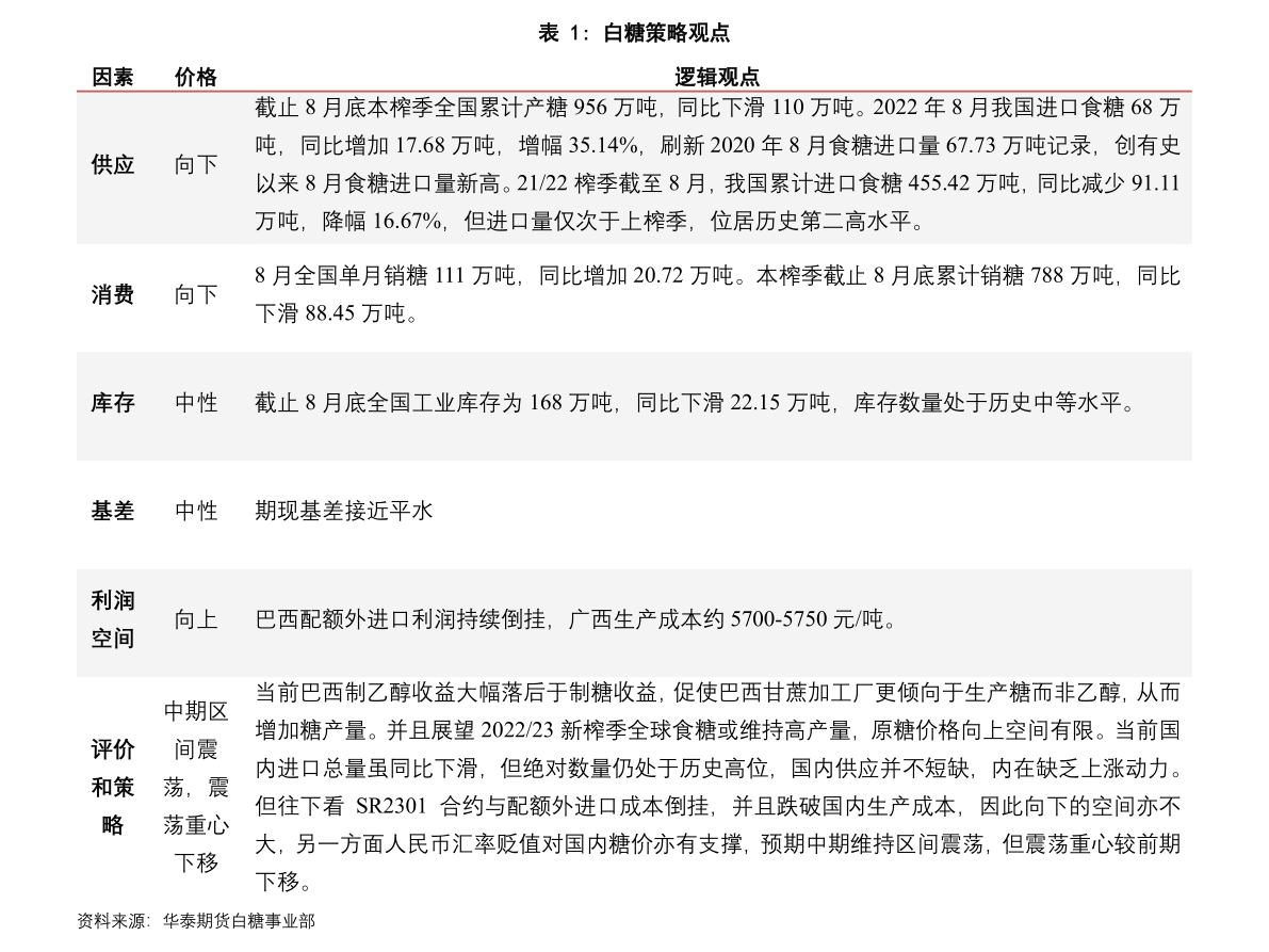 开元体育官网入口it培训机构培训排名（培训公司名单）(图4)