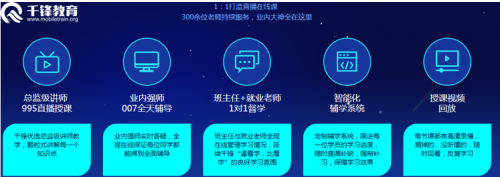 开元体育官网最新版坚持线上学习 千锋教育逆战班H5大前端学员为梦而战(图4)