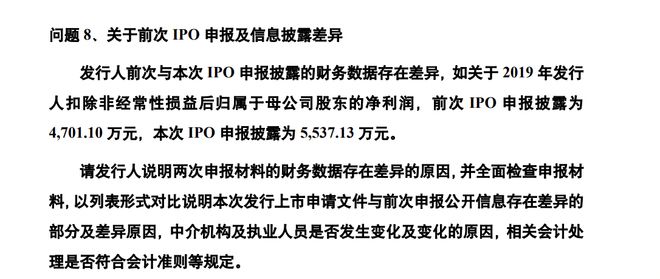 开元体育官网鹰之航IPO终止：两次申报材料财务数据存在差异审计机构为大华(图3)