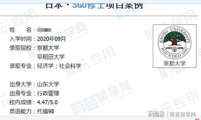 开元体育官网日本留学SGU英文项目申请难度如何？难吗？蔚蓝留学(图2)