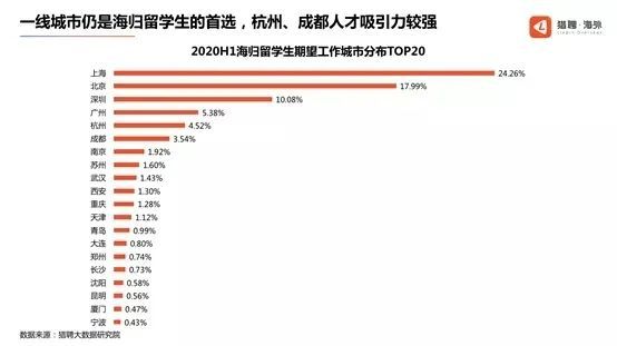 开元体育《乘风破浪的姐姐2》名单泄露！这阵容也太太太强大了吧……(图4)