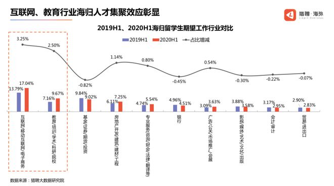 开元体育《乘风破浪的姐姐2》名单泄露！这阵容也太太太强大了吧……(图5)