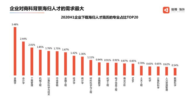 开元体育《乘风破浪的姐姐2》名单泄露！这阵容也太太太强大了吧……(图8)