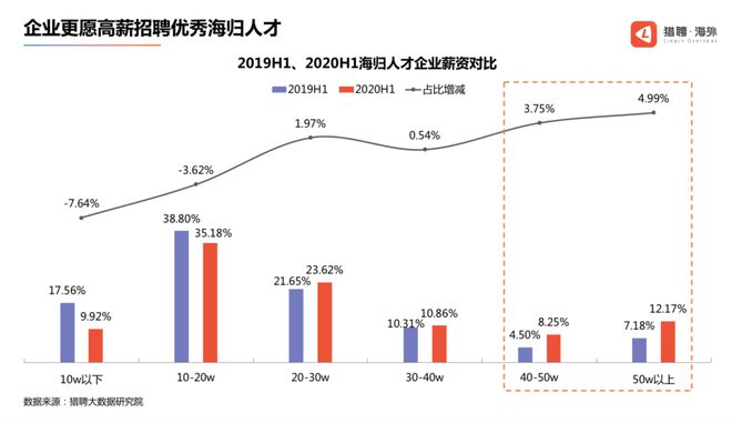 开元体育《乘风破浪的姐姐2》名单泄露！这阵容也太太太强大了吧……(图7)