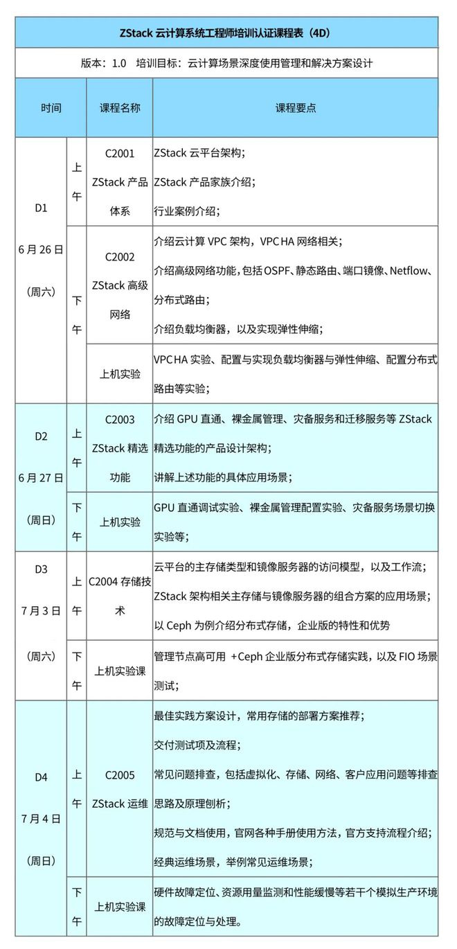 开元体育官网培训报名6月26号！ZStack携手南京柯普瑞邀您参与ZCCE云计算(图1)