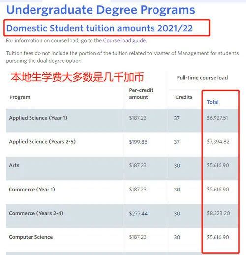 开元体育官网入口全球最适宜留学的国家——加拿大排名前列！(图3)