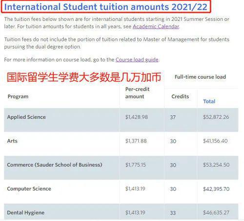 开元体育官网入口全球最适宜留学的国家——加拿大排名前列！(图4)