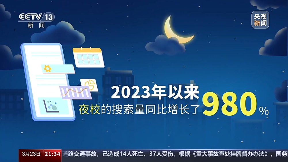 开元体育官网最新版新闻调查丨音乐教学、配音课、手工编织……夜校点亮城市新生活(图1)