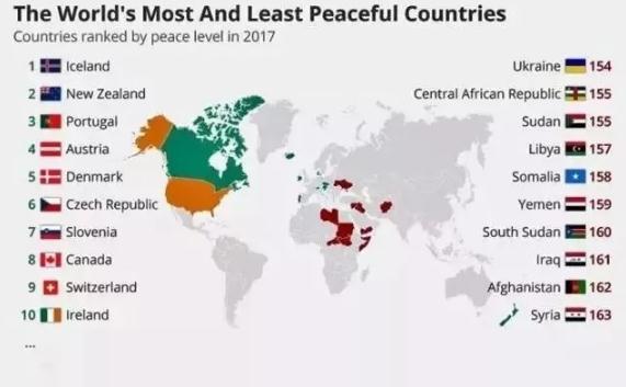 开元体育官网最新版留学国家如何选？最新全球最安全和最危险国家排名出炉(图4)